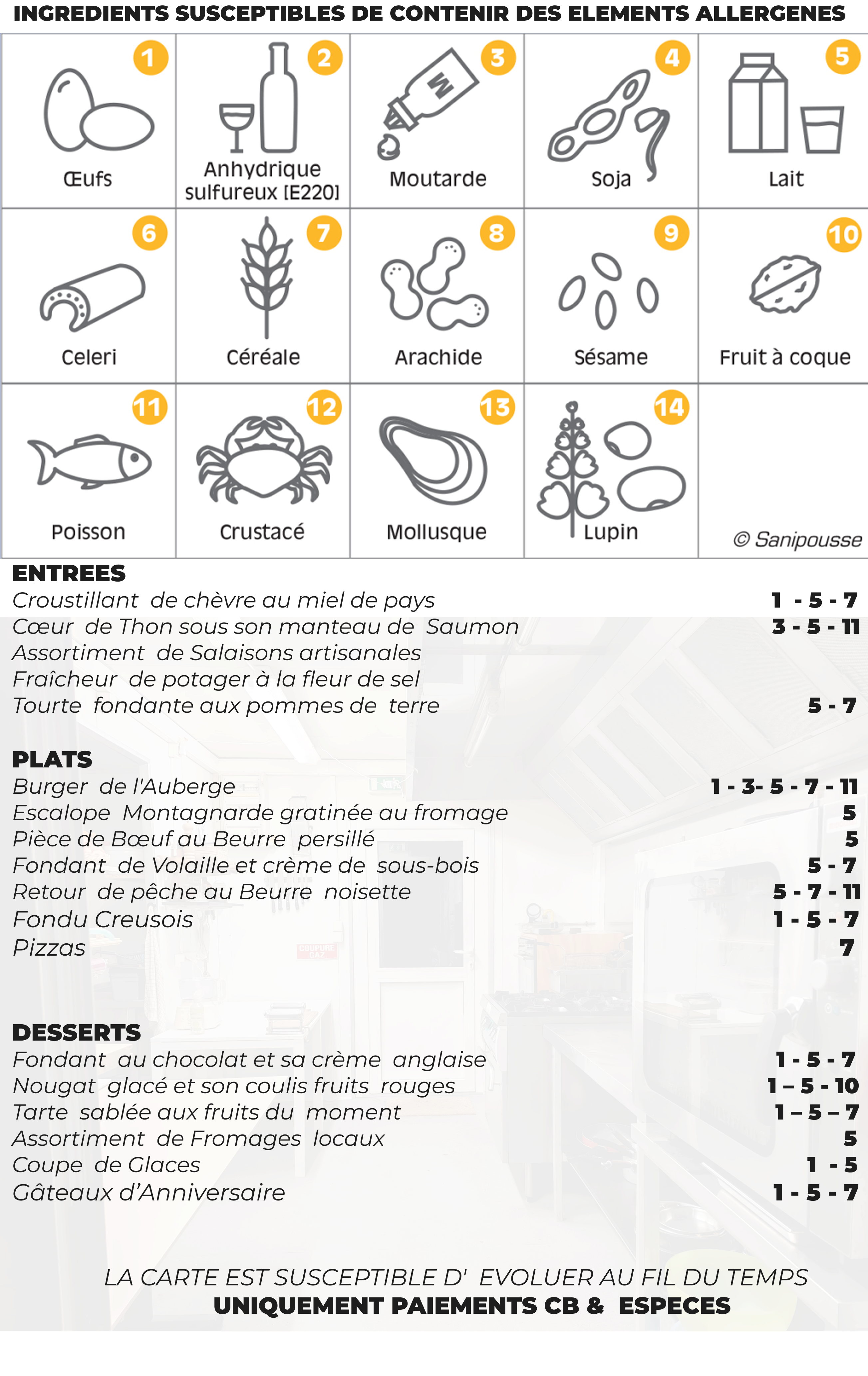 Photo des informations sur les allergènes présents dans les plats de la carte du restaurant de l'Auberge de Charron